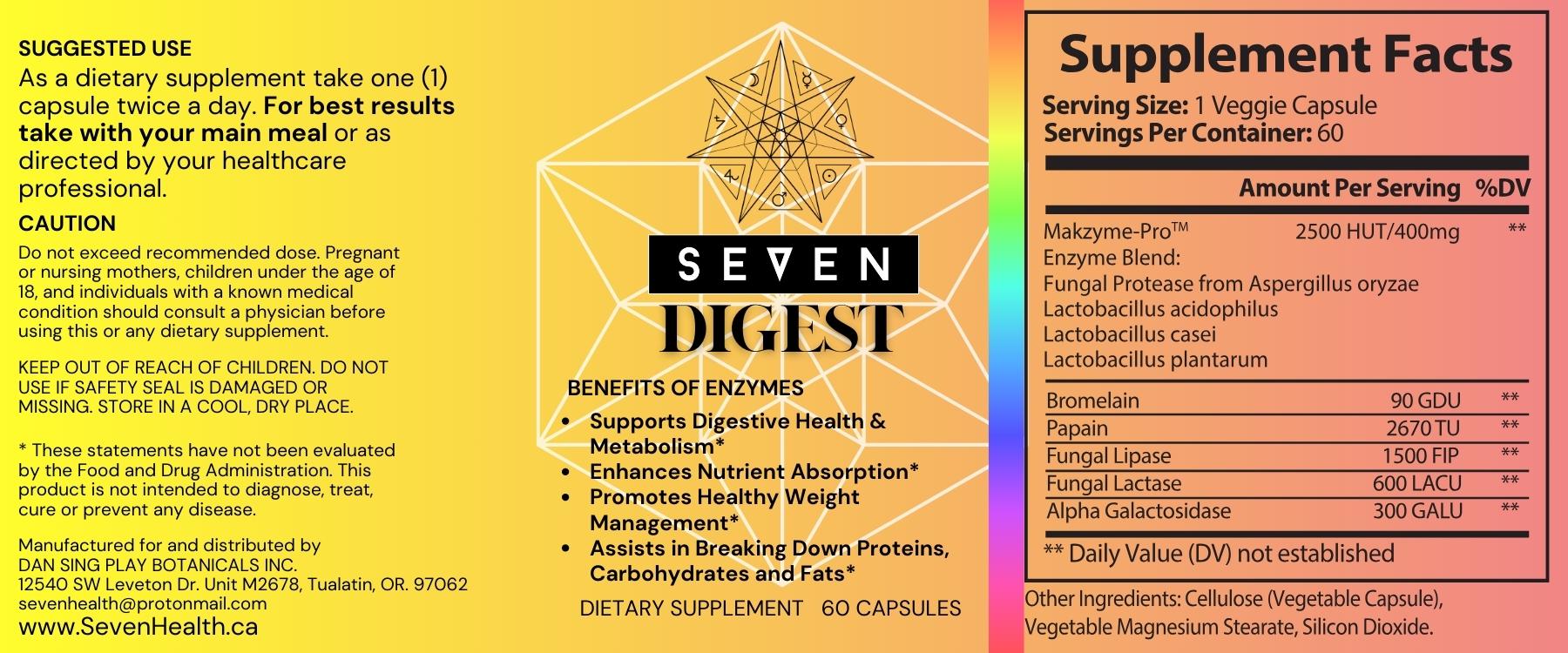 Digest: Digestive Enzyme Pro Blend