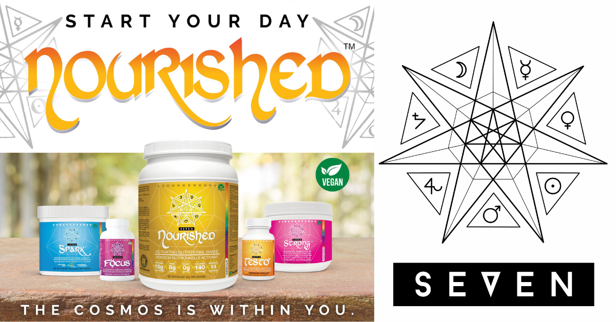SevenHealth CA Coupons and Promo Code