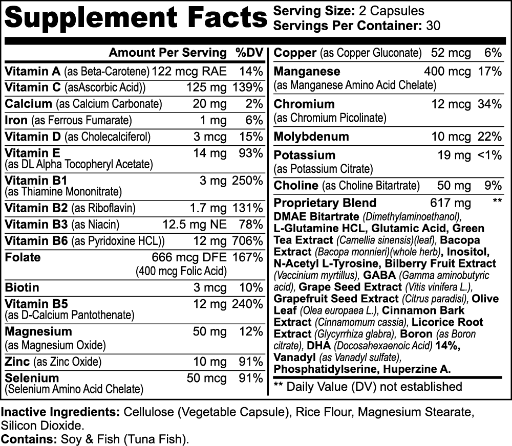 Focus Formula